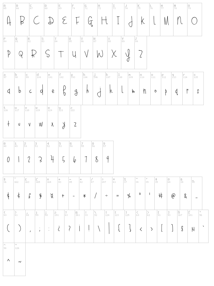 Blueberry Oatmeal font map